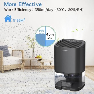 1L 36W Air Dehumidifier for Home Damp Drying Clothes with 7 colors Light EU Plug(Black)