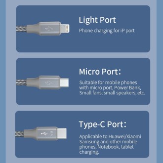 ROMOSS 3-In-1 66W 6A USB To 8 Pin / Type-C / USB-C / Micro Charging Cable Nylon Braid Cord 1.5M(Blue)