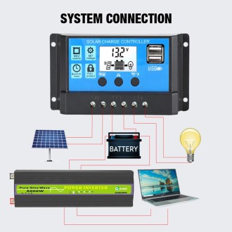 Gurxun 48V-220V 8000W Pure Sine Wave Inverter Car Single Digital Display Voltage Converter