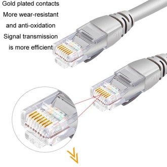 1.5m JINGHUA Cat5e Set-Top Box Router Computer Engineering Network Cable