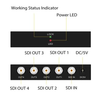 1 In 4 Out SD-SDI / HD-SDI / 3G-SDI Distribution Amplifier Video SDI Splitter(UK Plug)