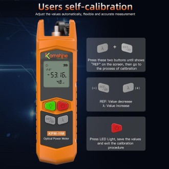 Komshine High Precision Optical Power Meter Mini Fiber Optic Light Attenuation Tester With LED, Specification: A-G/-70dBM to +6D