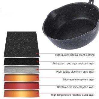 Thick Bottom Maifan Stone Household Small Frying Pan Non Stick Pan Deep Frying Pan, Color:26cm Black Without Cover