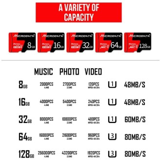 MICRODATA 32GB U1 Red and Black TF(Micro SD) Memory Card