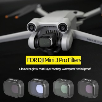 JUNESTAR Filters For DJI Mini 3 Pro,Model:  ND32PL JSR-1663-11