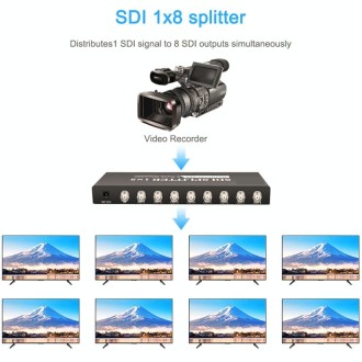 1 In 8 Out SD-SDI / HD-SDI / 3G-SDI Distribution Amplifier Video SDI Splitter(US Plug)