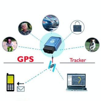 TK206 2G GPS OBD2 Real Time GSM Quad Band Anti-theft Vibration Alarm GSM GPRS Mini GPS Car Tracker (Blue)