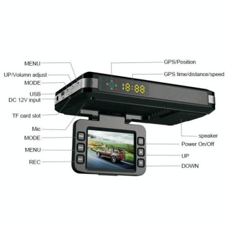 STR8500 HD 720P 30fps 2.0 inch LCD Radar Detector DVR with Laser + GPS Logger, 120 Degree View Angle, Support Russian Voice