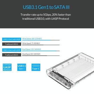 ORICO 3139C3 3.5 inch SATA HDD USB 3.1 Type-C External Hard Drive Enclosure Storage Case(Transparent)