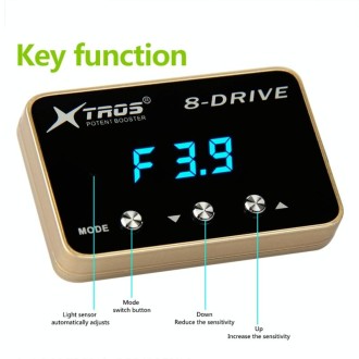 For Mitsubishi Triton 2015-2020 TROS 8-Drive Potent Booster Electronic Throttle Controller Speed Booster