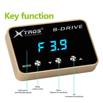 For Toyota GT86 2012- TROS 8-Drive Potent Booster Electronic Throttle Controller Speed Booster