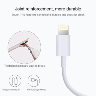 USB Sync Data / Charging Cable for iPhone, iPad, Length: 2m(White)