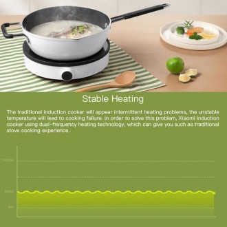 Original Xiaomi Mijia 2100W 9 Grades Youth Edition Smart Induction Cooker(Black White)