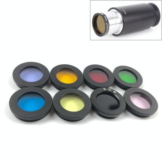 Datyson Astronomical Telescope Accessories 1.25 inch Planet Moon Nebula Filter Neutral Edition, A Set of 8 Colors