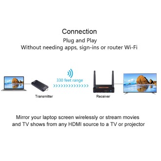 Measy FHD656 Mini 1080P HDMI 1.4 HD Wireless Audio Video Transmitter Receiver Extender Transmission System, Transmission Distanc