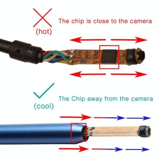 i98 1.3MP HD Visual Eardrop Endoscope Endoscope Borescope with 6 LEDs, Lens Diameter: 5.5mm, Length: 2m