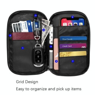 2 PCS OMOUBOI Outdoor Travel Storage Bag Multi-Function Passport Package(Dark Blue)