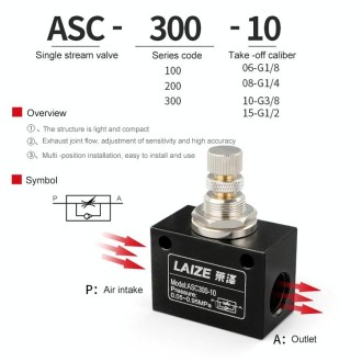 LAIZE Pneumatic Speed Regulating One-way Throttle Valve, Specification:ASC300-15 DN15mm