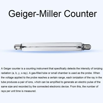 Nuclear Radiation Measurement Detector Household Geiger Tube Radiation Tester(Random Color Delivery)