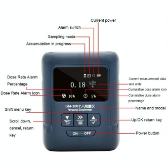 Nuclear Radiation Detector Radioactive Environment αβγX-Ray Detector, Style: GM100A