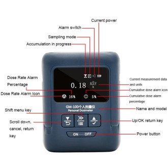 Nuclear Radiation Detector Radioactive Environment αβγX-Ray Detector, Style: GM100