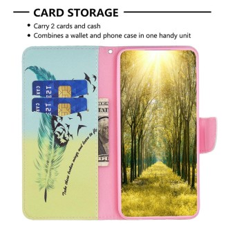 For Xiaomi Redmi Note 13 Pro 4G Global Colored Drawing Pattern Leather Phone Case(Feather)