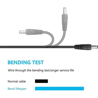 DC 5V to DC 9V 12V USB Voltage Step Up Converter Cable with 1A Step-up Volt Transformer Power Regulator Cable with LED Display