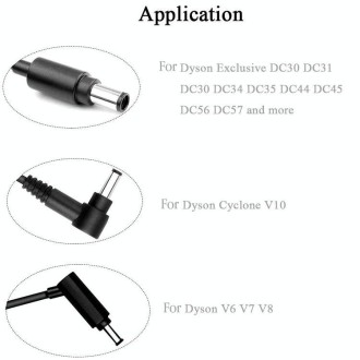 Charging Adapter Charger Power Adapter Suitable for Dyson Vacuum Cleaner, Plug Standard:US Plug