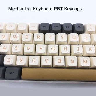 Planet 126 Keys Sublimation Mechanical Keyboard PBT Keycaps