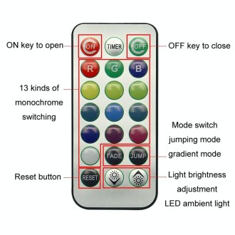 Car Modification Wireless Colorful Remote Control Atmosphere Light, Specification: 4 Lights +1 RC