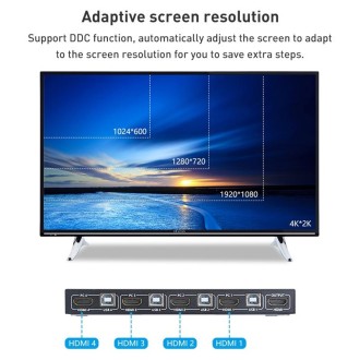 AIMOS AM-KVM401 4K 60Hz HDMI 4 In 1 Out KVM Switch