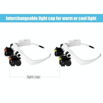 Headband Magnifying Glasses with Cold and Warm Light Source Interchangeable Combine 21 Different Multiples