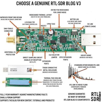 RTL-SDR V3 4.5V 8-Bit Software Defined USB Radio Receiver