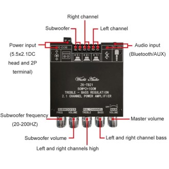 ZK-TB21 TPA3116D2 High & Low Pitch Adjustment 2.1 Channel Bluetooth Full Digital Power Amplifier Module