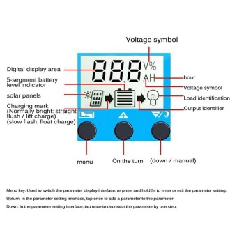 YCX-003 30-100A Solar Charging Controller with LED Screen & Dual USB Port Smart MPPT Charger, Model: 12/24V 30A