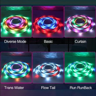 2.4G Remote Control LED Symphony Marquee Light Strip, Length: 3m 42 LEDs