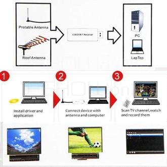 Mini USB 2.0 Digital DVB-T TV Stick, Support MPEG-4 Compression Format(Silver)