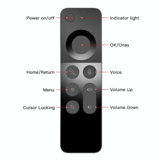 W3 Air Infrared Learning Double -Sided Wireless Mini Keyboard Mouse 2.4G Voice Remote Control