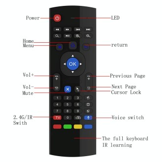 MX3-M Air Mouse Wireless 2.4G Remote Control Keyboard with Microphone for Android TV Box / Mini PC