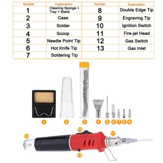 HS-1115K 10-in-1 Multifunctional Gas Soldering Iron Tool Set(Gray Handle)