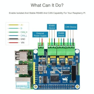 Waveshare Isolated RS485 CAN HAT For Raspberry Pi