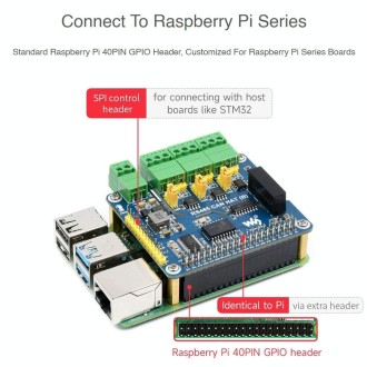 Waveshare Isolated RS485 CAN HAT For Raspberry Pi