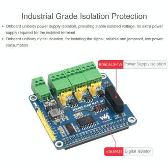 Waveshare Isolated RS485 CAN HAT For Raspberry Pi