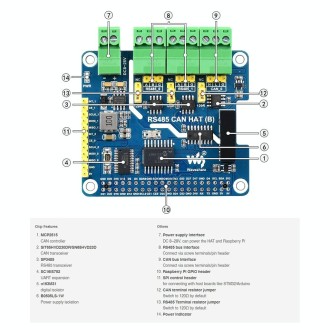 Waveshare Isolated RS485 CAN HAT For Raspberry Pi