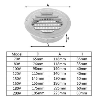 120mm External Wall Stainless Steel Flat Head Rain and Insect Proof Bird Hood