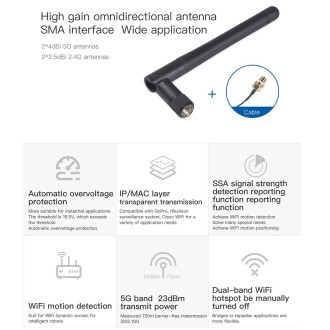 VM5G 1200Mbps 2.4GHz & 5GHz Dual Band WiFi Module with 4 Antennas, Support IP Layer / MAC Layer Transparent Transmission, Applie