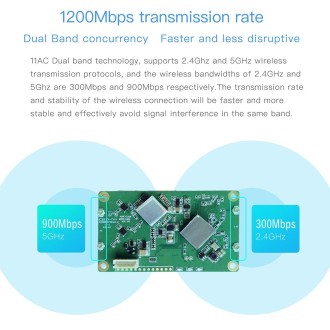 VM5G 1200Mbps 2.4GHz & 5GHz Dual Band WiFi Module with 4 Antennas, Support IP Layer / MAC Layer Transparent Transmission, Applie