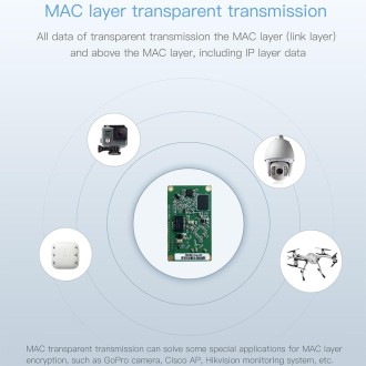 VM5G 1200Mbps 2.4GHz & 5GHz Dual Band WiFi Module with 4 Antennas, Support IP Layer / MAC Layer Transparent Transmission, Applie