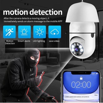 A6 2MP HD Light Bulb WiFi Camera Support Motion Detection/Two-way Audio/Night Vision/TF Card With 8G Memory Card