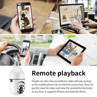 A6 2MP HD Light Bulb WiFi Camera Support Motion Detection/Two-way Audio/Night Vision/TF Card With 8G Memory Card